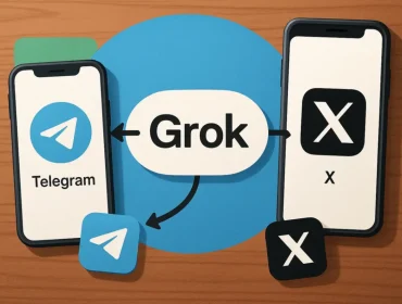 Grok в Telegram и X: где и как работает