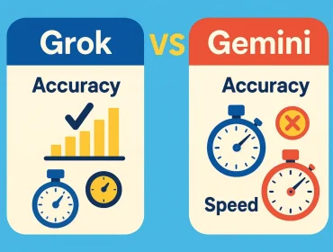 Сравнение Grok и Gemini: точность и скорость